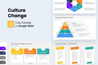 Culture Change Google Slide Template
