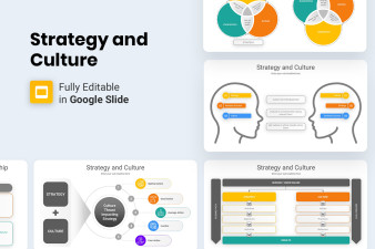 Strategy and Culture Google Slide Template