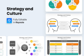 Strategy and Culture Keynote Template
