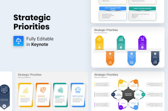 Strategic Priorities Keynote Template