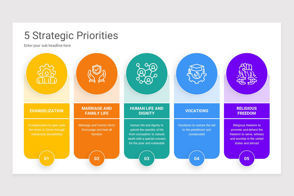 Strategic Priorities Google Slide Template | Nulivo Market