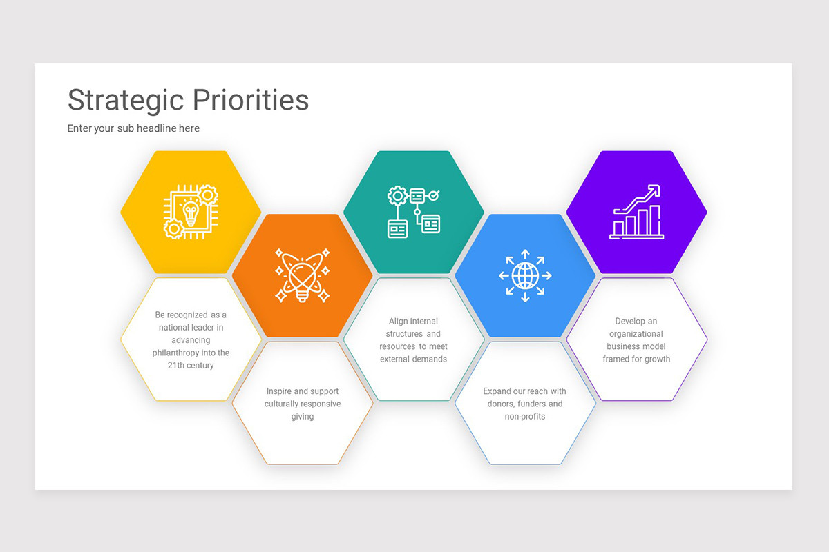 Strategic Priorities Google Slide Template | Nulivo Market