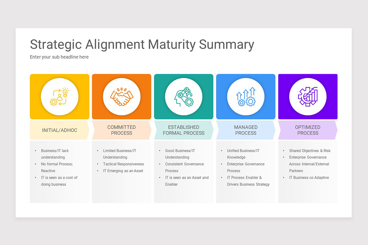 Strategic Alignment Google Slide Template | Nulivo Market