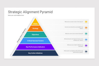 Strategic Alignment Google Slide Template | Nulivo Market