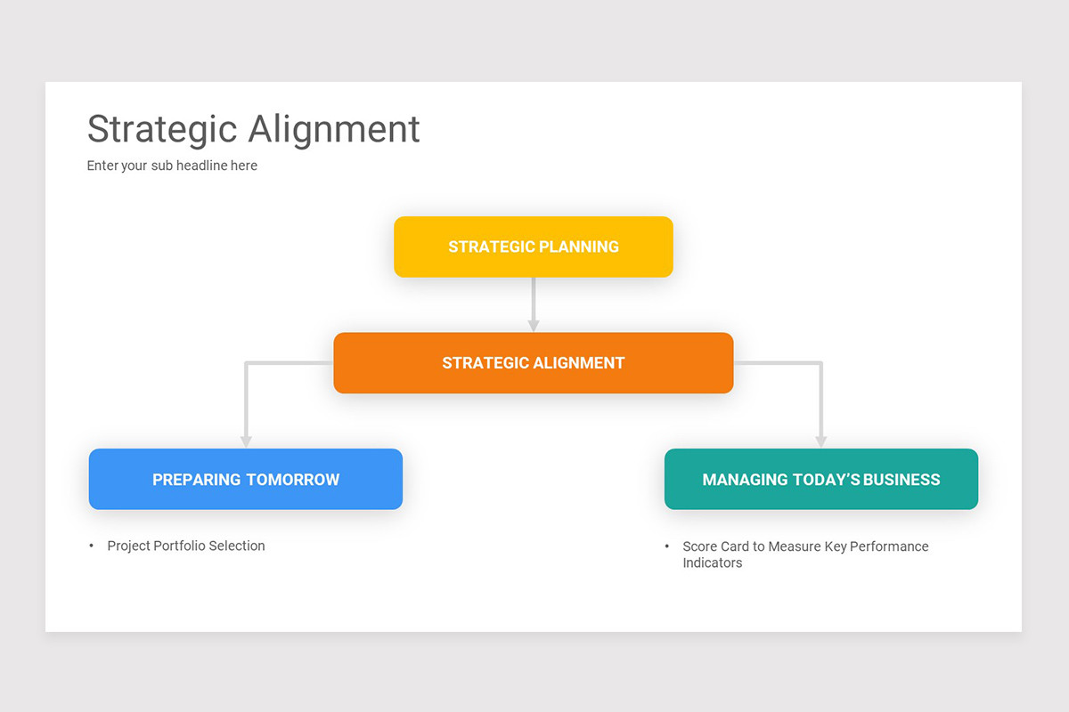Strategic Alignment Keynote Template | Nulivo Market