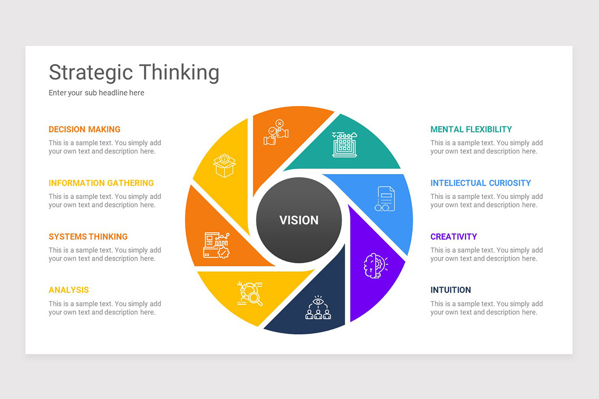 Strategic Thinking Google Slide Template | Nulivo Market