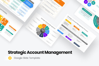 Strategic Account Management Google Slide Template