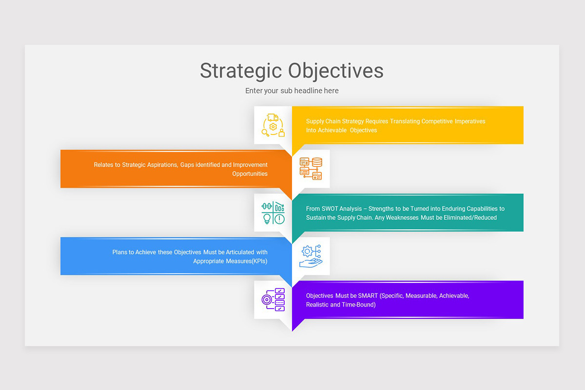 Strategic Objectives Google Slide Template | Nulivo Market