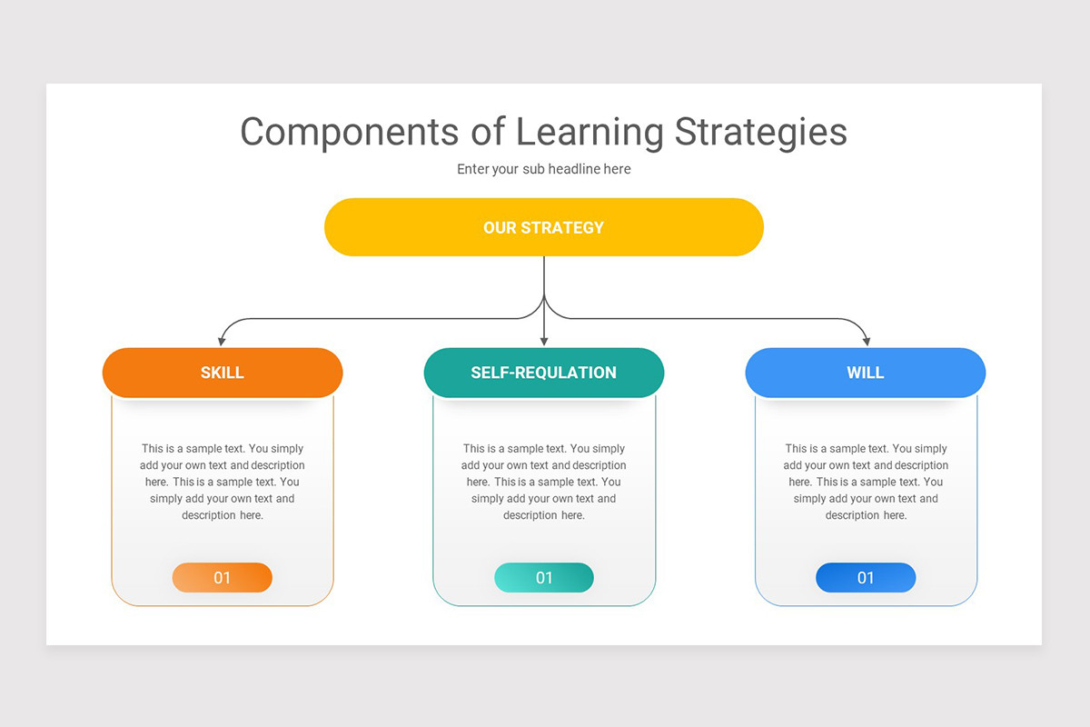 Key Learning Slide Layout Strategic Learning Keynote Template | Nulivo Market