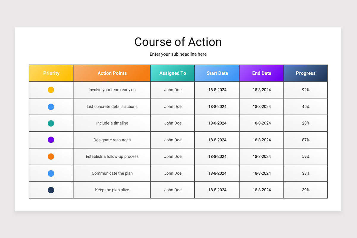 Course of Action Keynote Presentation Template | Nulivo Market