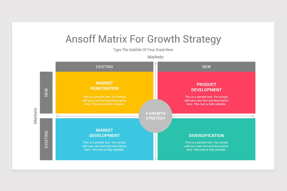 Ansoff Growth Matrix Keynote Diagrams Template Nulivo Market