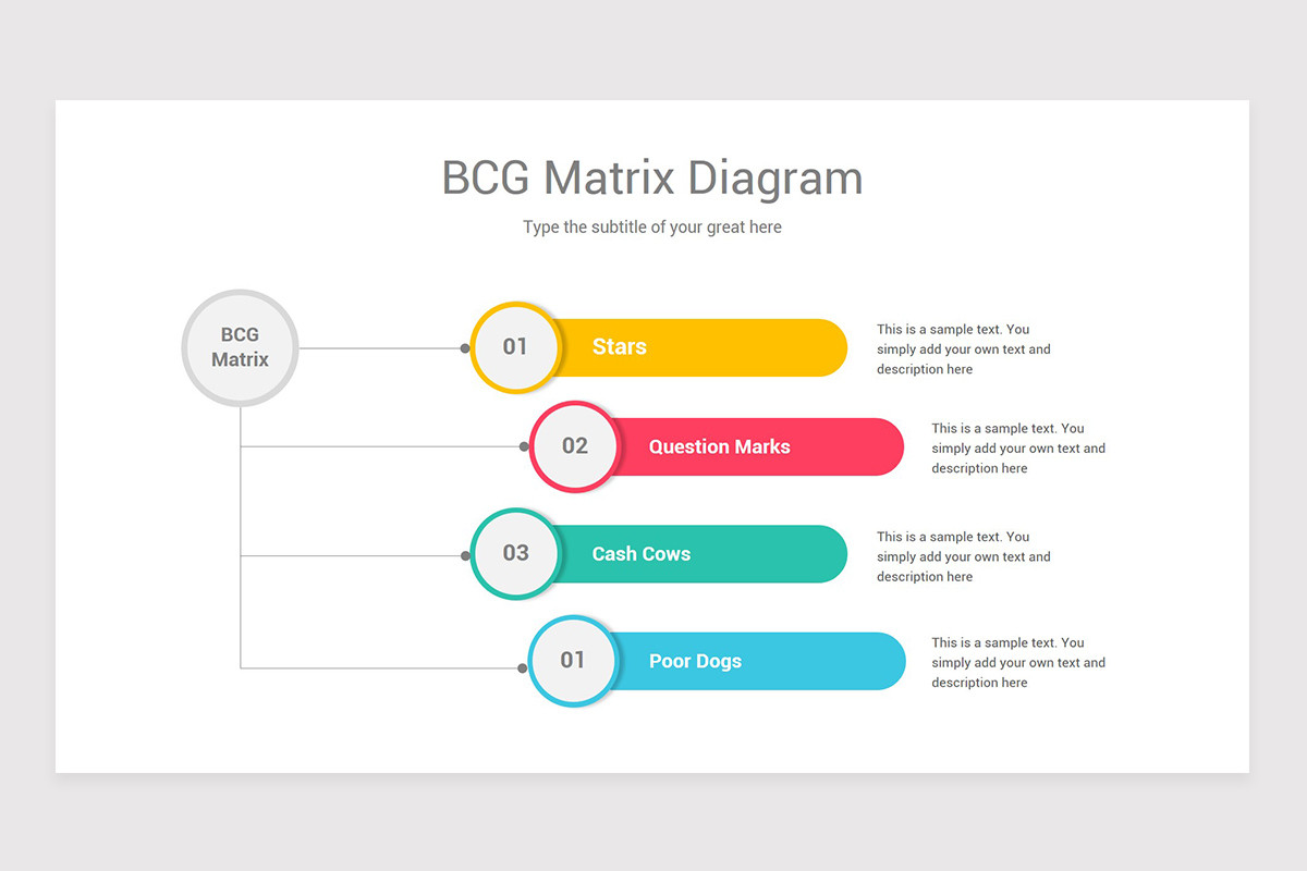 Bcg Powerpoint Examples BCG Matrix PowerPoint PPT Template | Nulivo Market