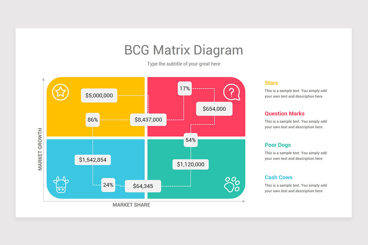 Bcg Format Powerpoint BCG Matrix PowerPoint PPT Template | Nulivo Market