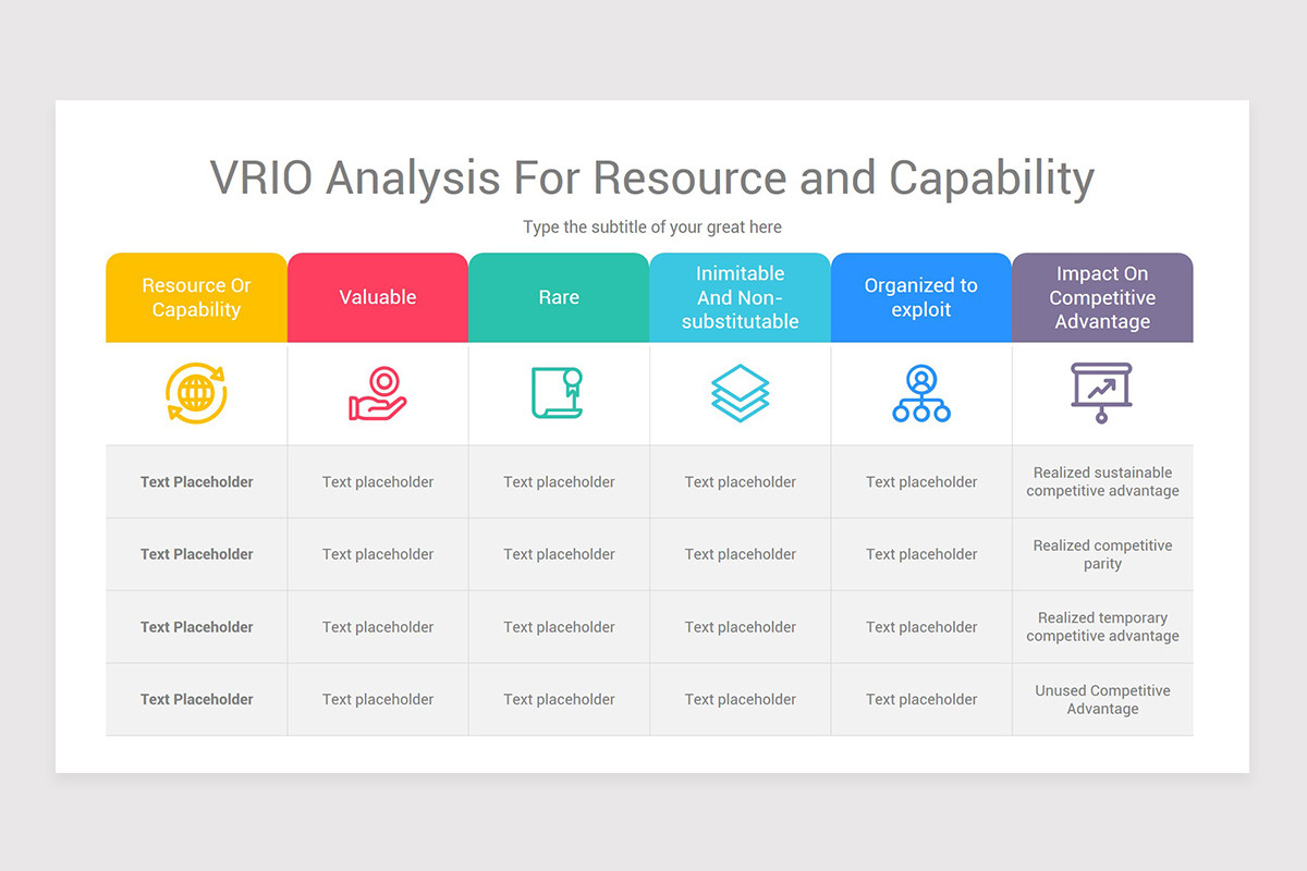 VRIO Analysis Model Google Slides Template | Nulivo Market