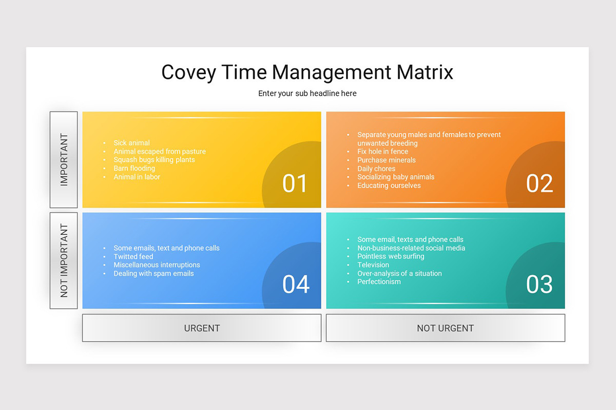 Covey Time Management Matrix PowerPoint Presentation Template | Nulivo ...