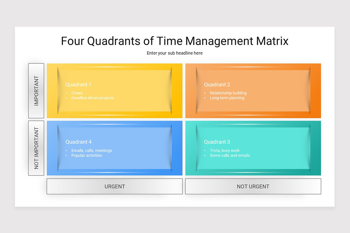 Covey Time Management Matrix PowerPoint Presentation Template | Nulivo ...
