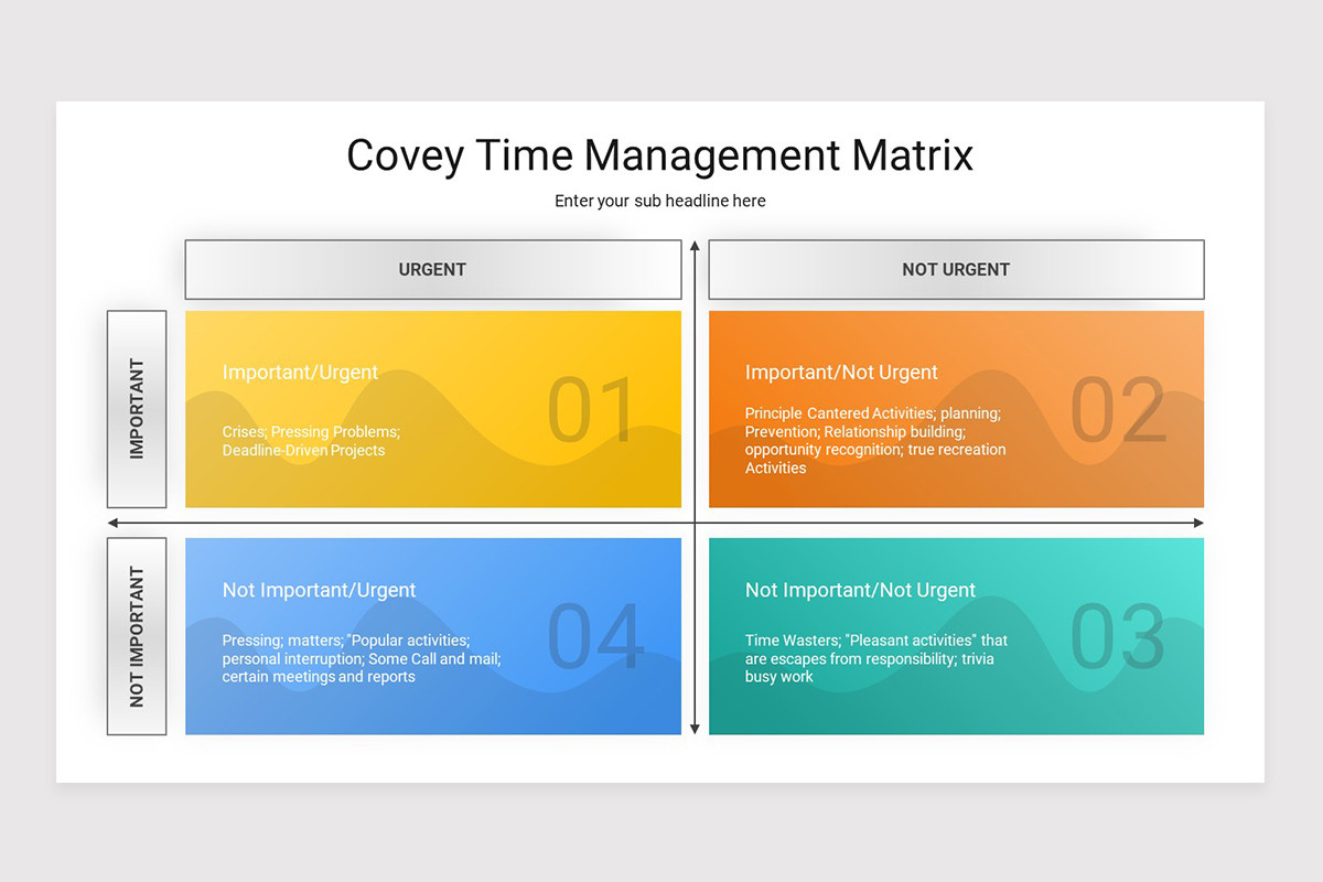 Covey Time Management Matrix Keynote Presentation Template | Nulivo Market