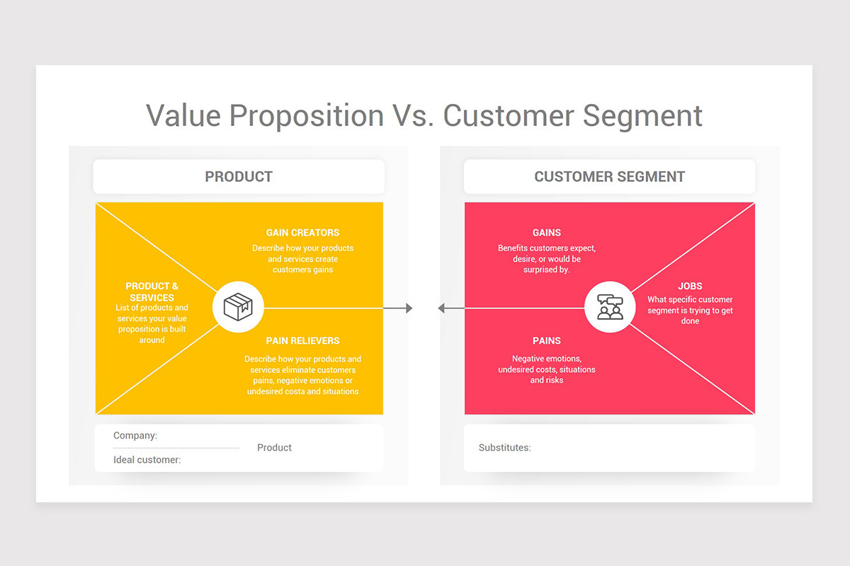 Value Proposition PowerPoint PPT Template | Nulivo Market