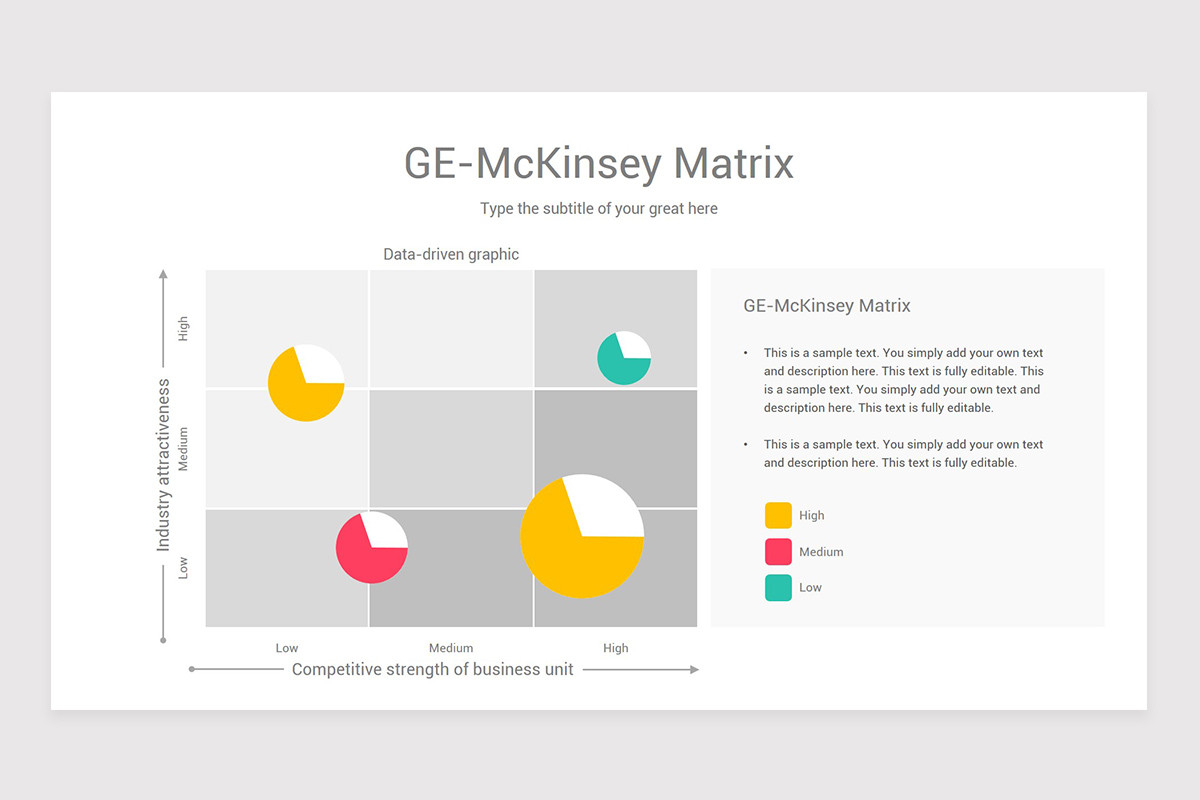 GE McKinsey Matrix PowerPoint Template | Nulivo Market