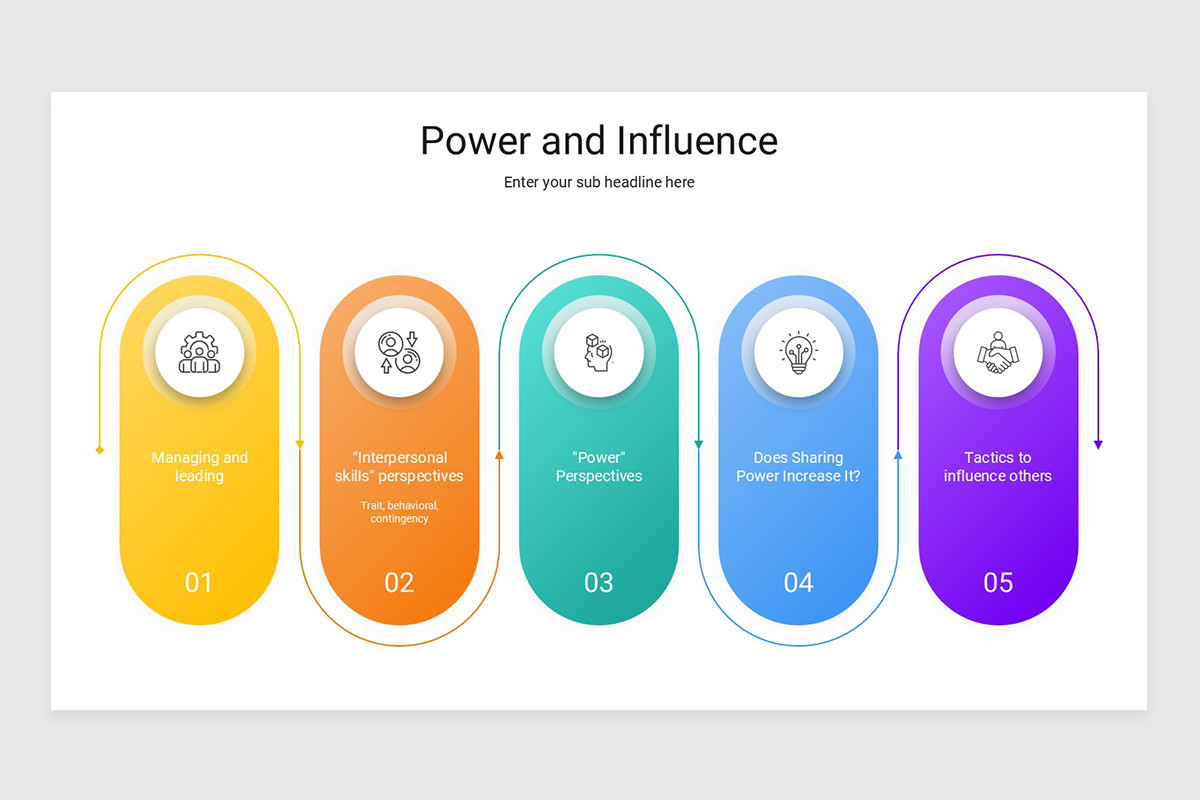 Power and Influence Keynote Presentation Template | Nulivo Market