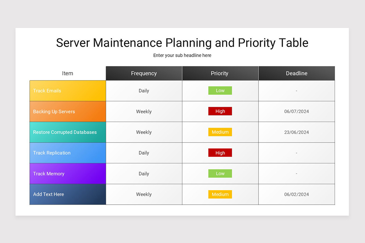 Maintenance Planning PowerPoint Presentation Template | Nulivo Market