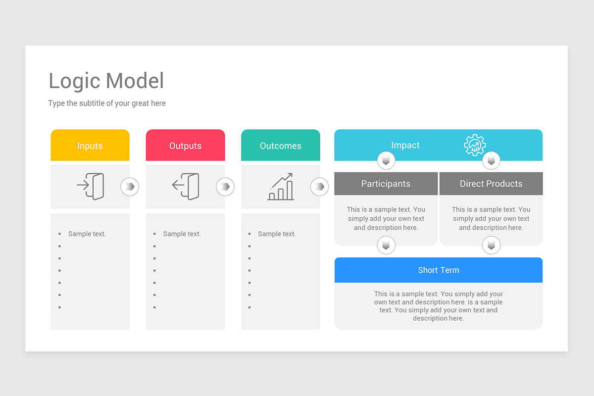 Logic Model PowerPoint Template Designs | Nulivo Market