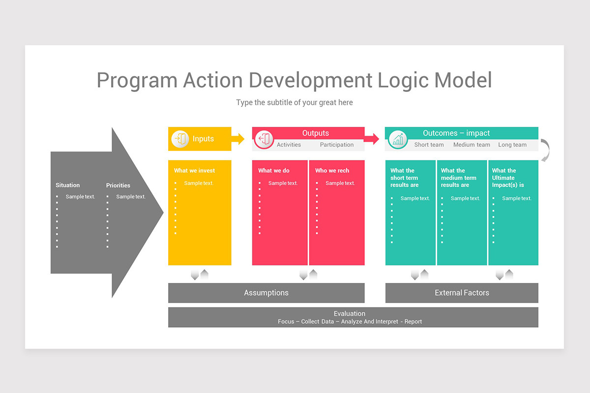 Logic Model Google Slides Template Designs | Nulivo Market