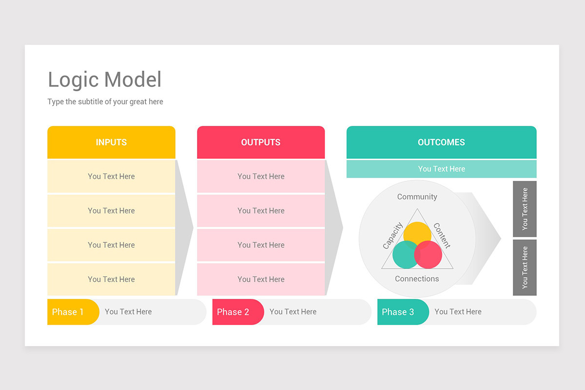 Logic Model Google Slides Template Designs | Nulivo Market