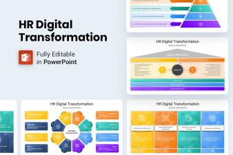HR Digital Transformation PowerPoint Presentation Template