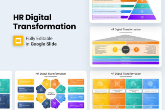 HR Digital Transformation Google Slide Presentation Template