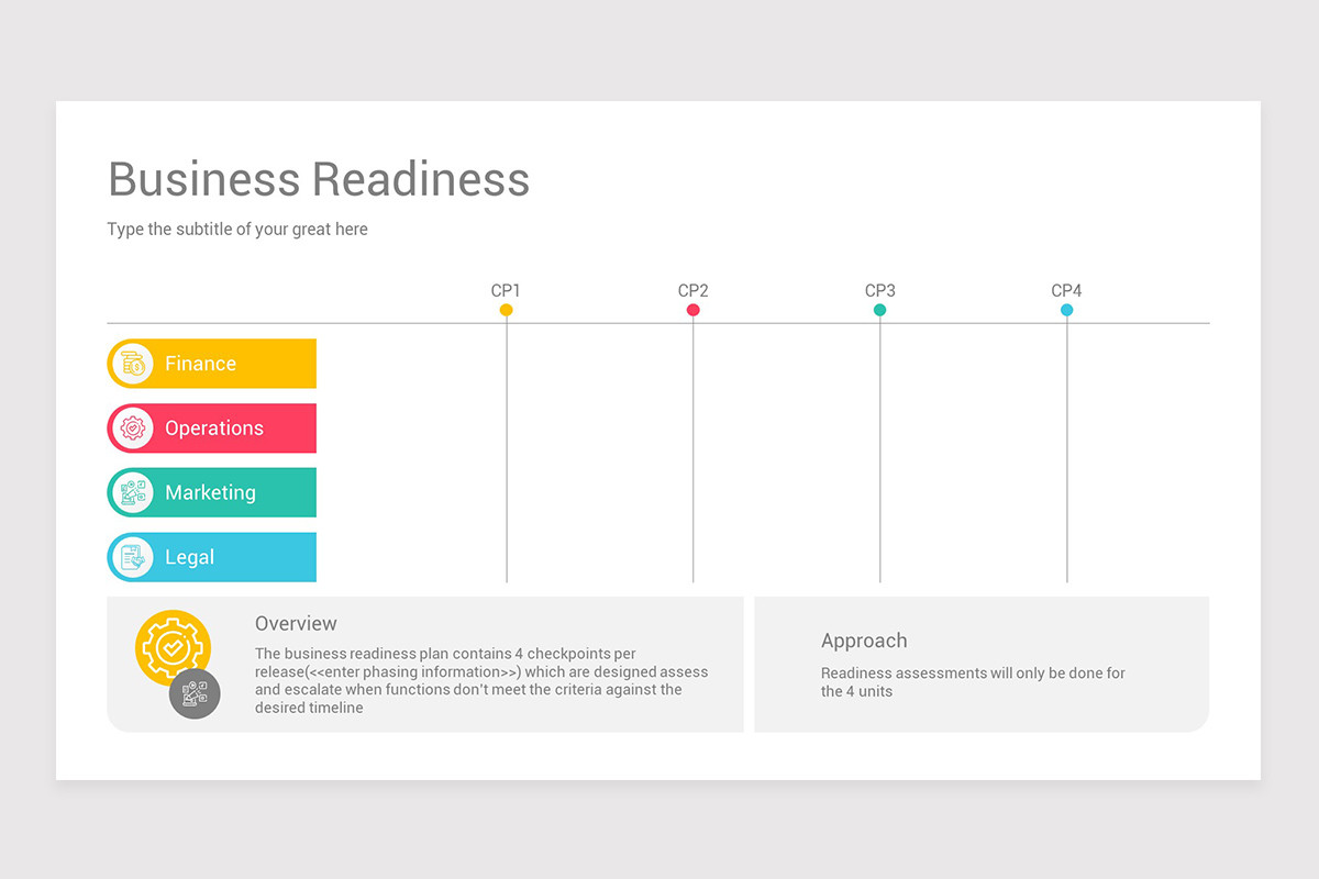 Business Readiness PowerPoint Template | Nulivo Market