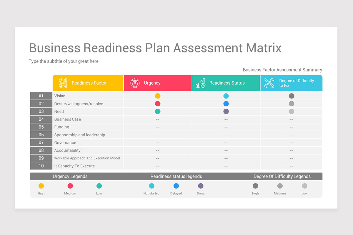 Business Readiness PowerPoint Template | Nulivo Market