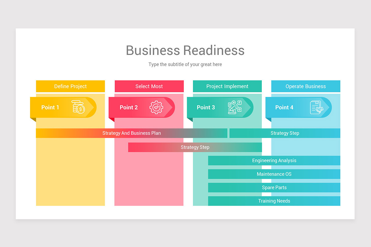 Business Readiness PowerPoint Template | Nulivo Market