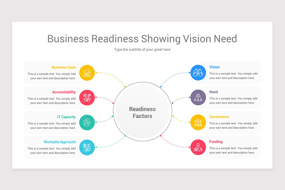 Business Readiness PowerPoint Template | Nulivo Market