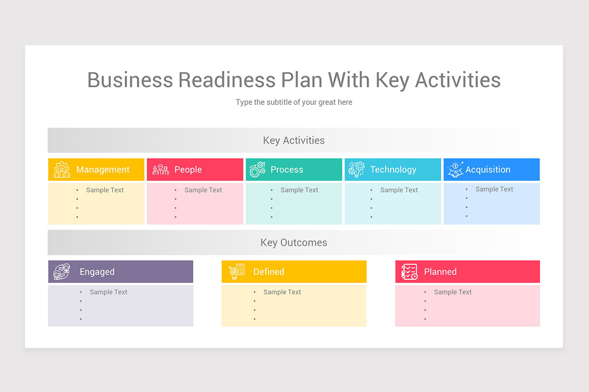 Business Readiness PowerPoint Template | Nulivo Market