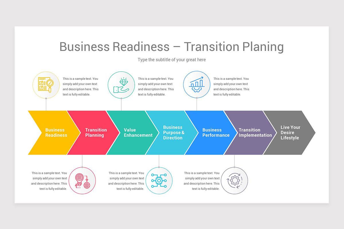 Business Readiness PowerPoint Template | Nulivo Market