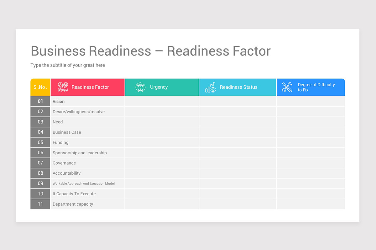 Business Readiness PowerPoint Template | Nulivo Market