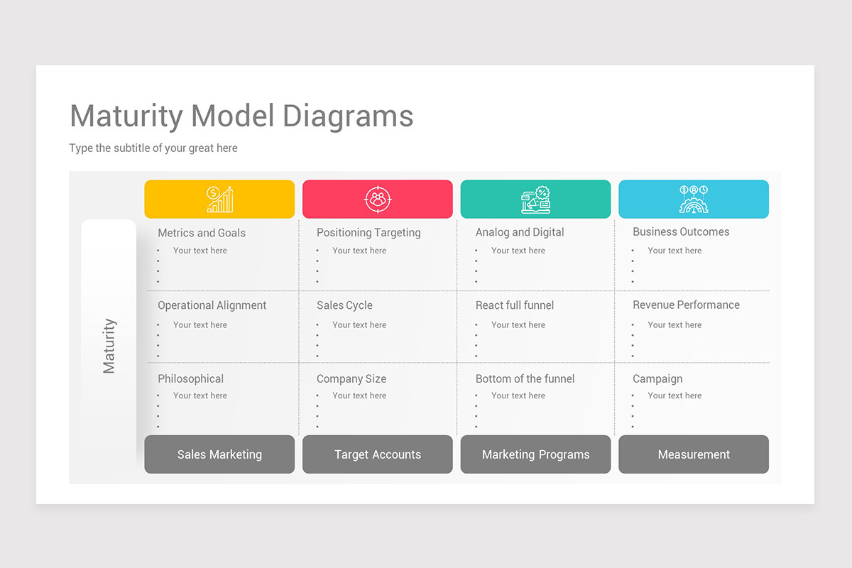 Maturity Model PowerPoint Template Designs | Nulivo Market