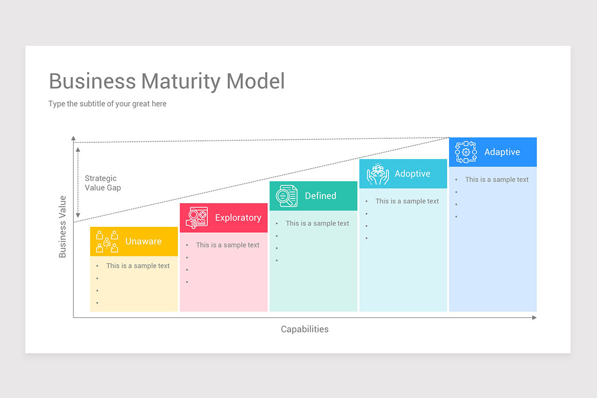 Maturity Model Google Slides Template Designs | Nulivo Market