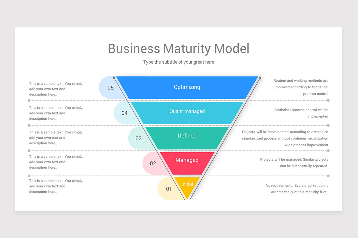 Maturity Model Google Slides Template Designs | Nulivo Market