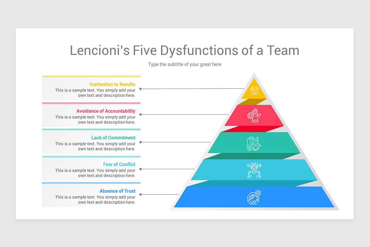 Lencioni's 5 Dysfunctions of a Team PowerPoint Template Nulivo Market
