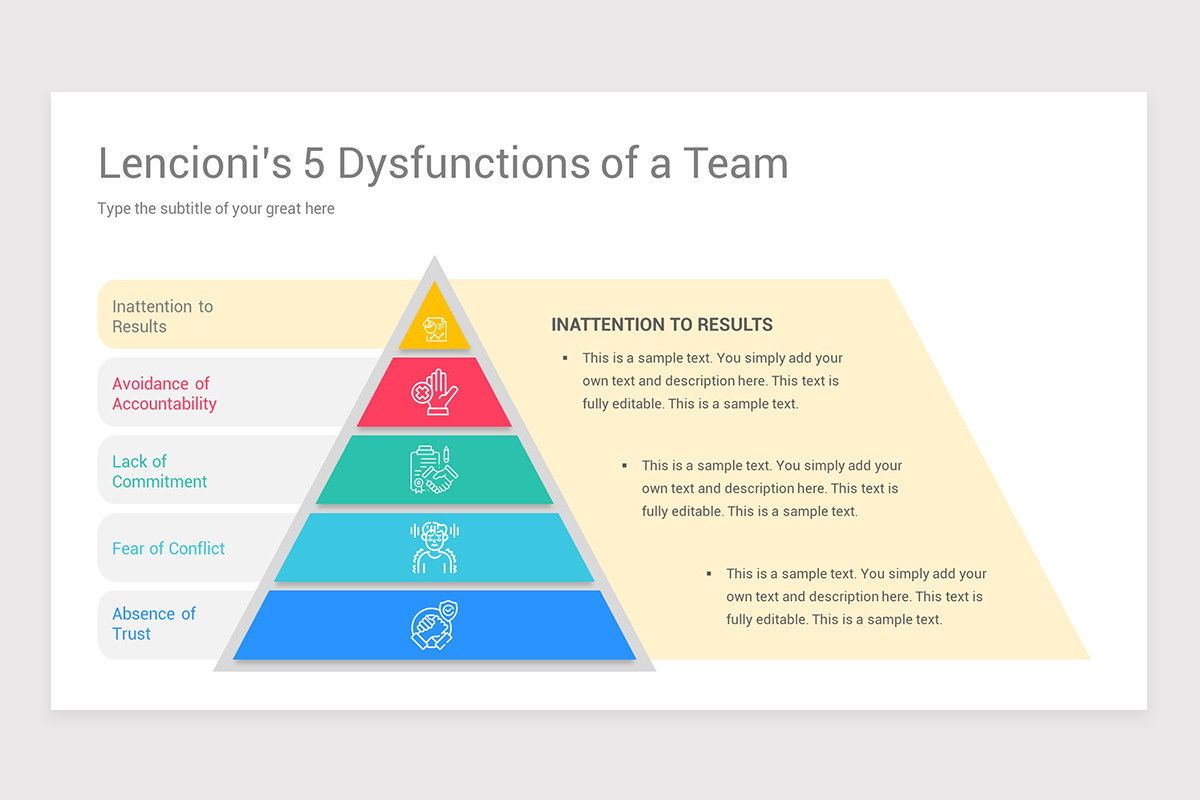 Lencioni's 5 Dysfunctions of a Team PowerPoint Template Nulivo Market
