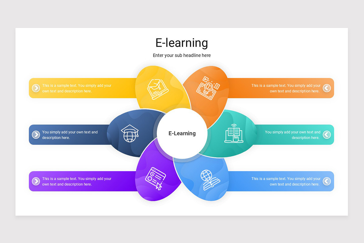 E-Learning PowerPoint Presentation Template | Nulivo Market