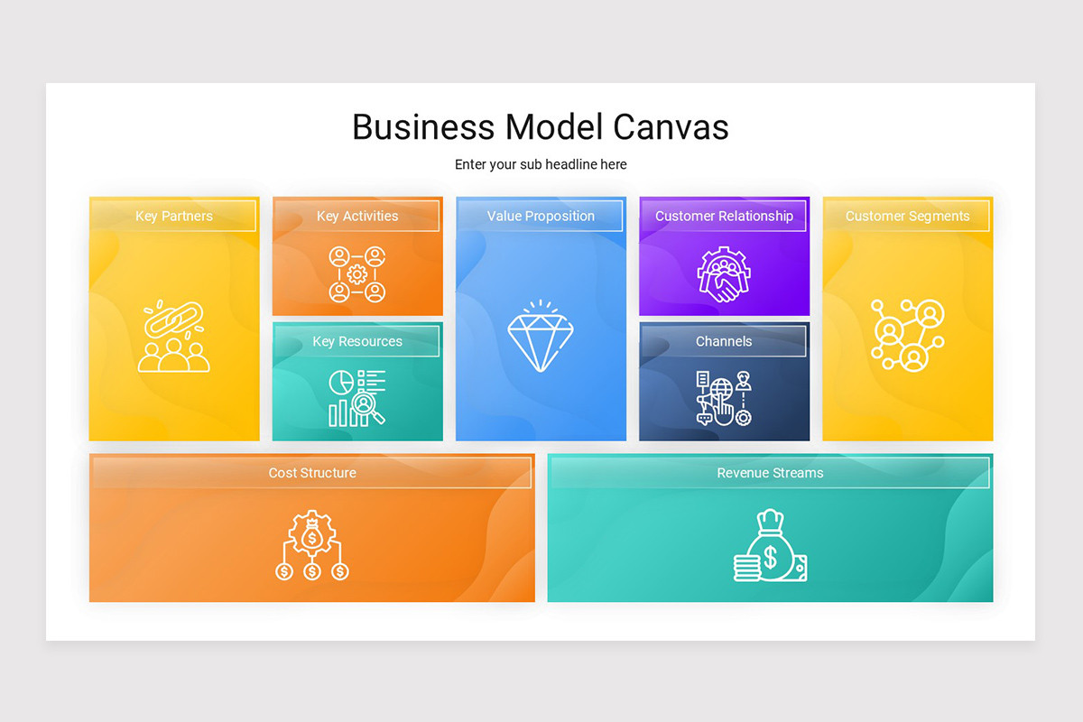 Business Model Canvas Google Slide Presentation Template | Nulivo Market