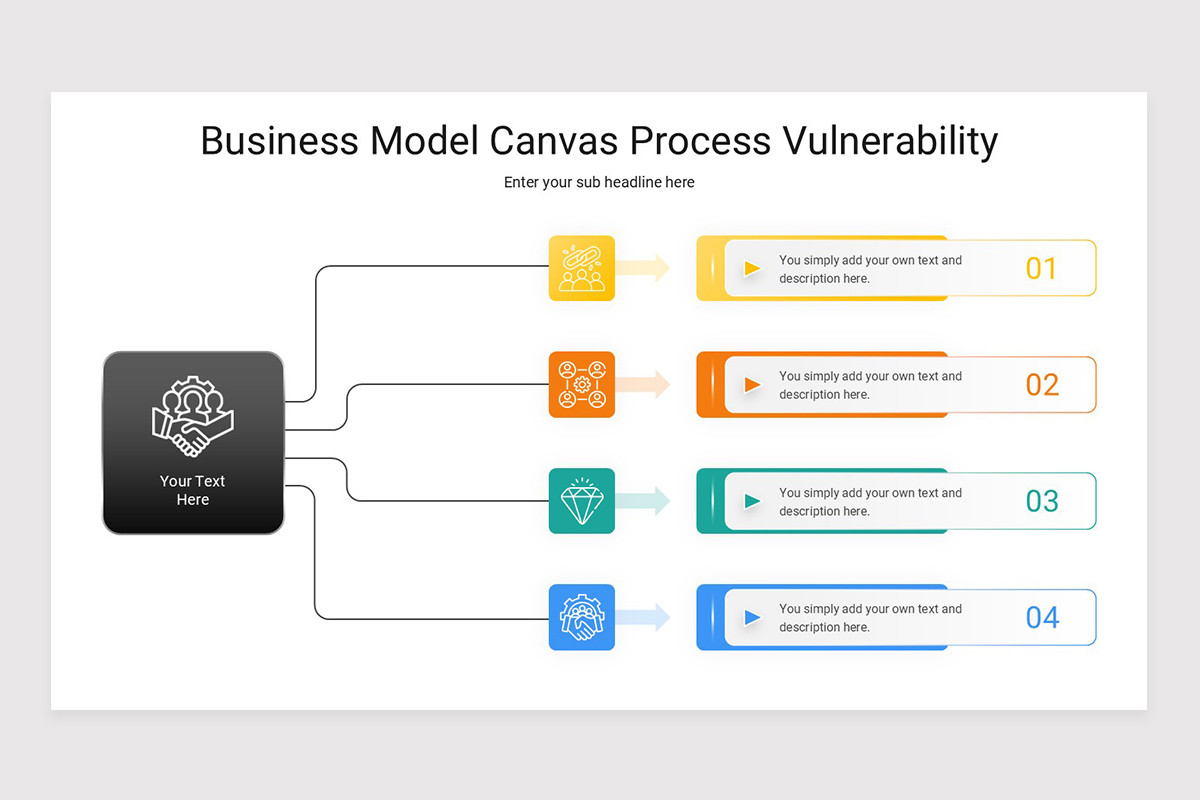 Business Model Canvas Keynote Presentation Template | Nulivo Market