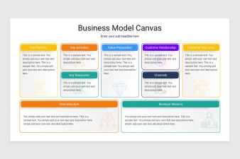 Business Model Canvas Keynote Presentation Template | Nulivo Market
