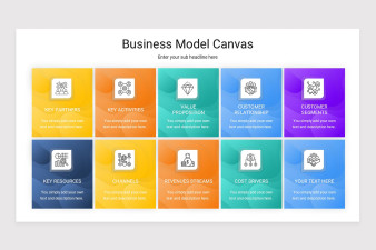Business Model Canvas Keynote Presentation Template | Nulivo Market