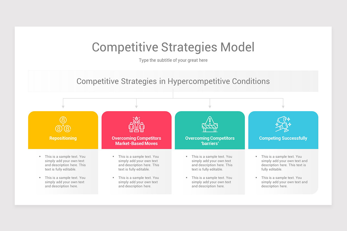 Competitive Strategies Model PowerPoint Template | Nulivo Market