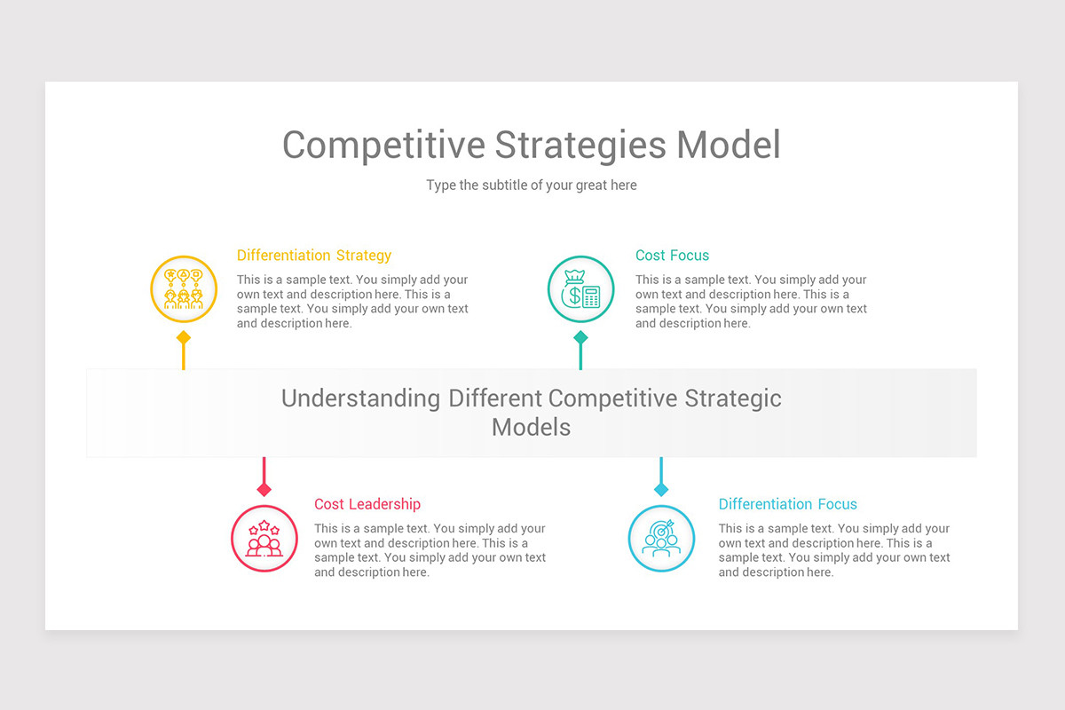 Competitive Strategies Model PowerPoint Template | Nulivo Market