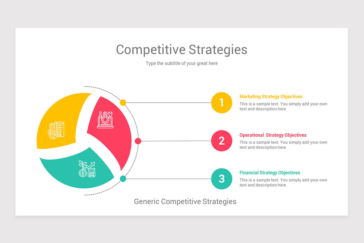 Competitive Strategies Model PowerPoint Template | Nulivo Market